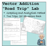 Vector Addition "Road Trip" Lab Activity