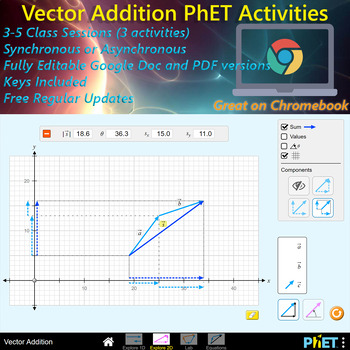 Preview of Vector Addition and Ladybug PhET SIMs ; EDITABLE, *Key Included* w/ pdfs