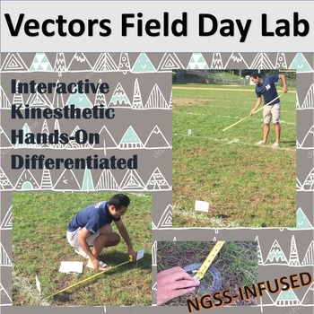 Preview of Vector Field Day Lab