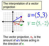 Vector Projection of u onto v - Intro + 4 Assignments for PDF