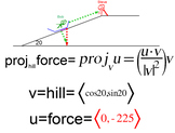 Vector Projection of u onto v - Intro + 4 Assignments for 