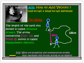 Preview of Vectors Operations: Addition: Tail-to-Tail Head-to-Tail Methods. Skills Builder!