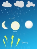 Vectors & Clipart: Weather & thermometer
