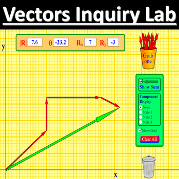 Preview of Vectors Inquiry Lab (Phet Simulation) | Physics