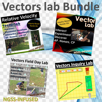 Preview of Vectors Lab Bundle | Physics