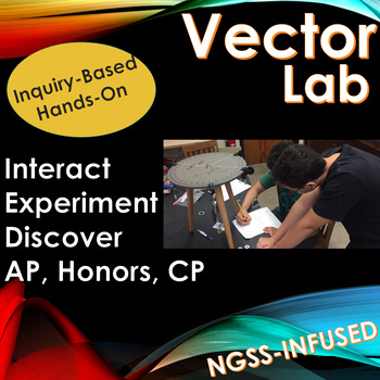 Preview of Vectors Lab (Force Table) | Physics