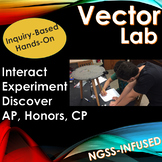 Vectors Lab (Force Table) | Physics