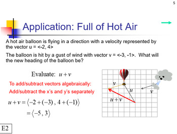 Preview of Vectors (Pre-Calculus)