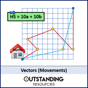 vector move assignment