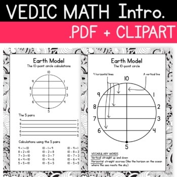 Preview of Vedic Math Introduction Pack Includes a 2 Page .pdf and 10-point Circle Clipart