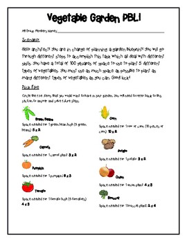 Preview of Vegetable Garden Extension Project