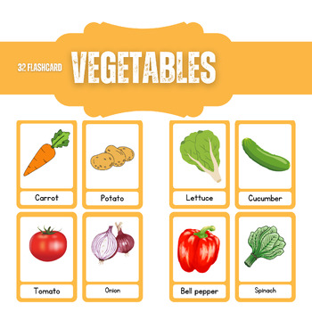 Preview of Vegetables Flashcard , 32 Clipart , PDF And PPTX Files , Editable