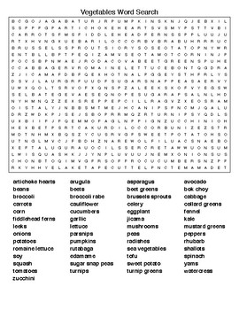 Vegetables, Fruits, and Nuts Word Searches by Lonnie Jones Taylor