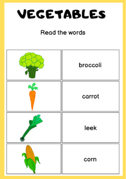 Preview of Vegetables Name Illustrations List Digital Download Png Clipart
