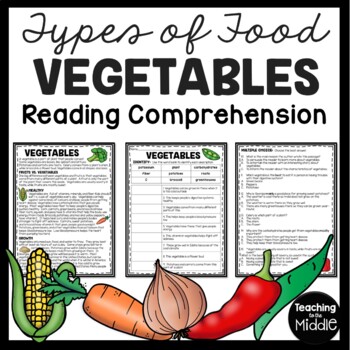 Vegetable Group Worksheets-Digital Download – Kids Cooking Activities