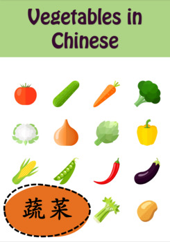 Preview of Vegetables in Chinese