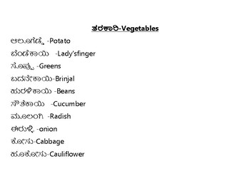 vegetables business plan in kannada