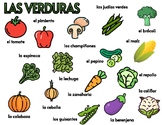 Vegetables_Verduras-Games_Juegos, Pack of TWO and a POSTER