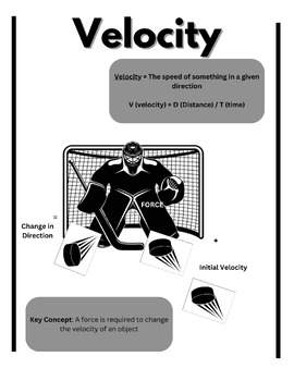 Preview of Velocity Hockey Visual