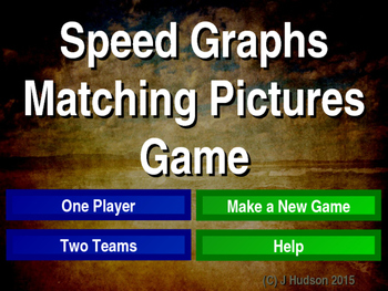 Preview of Velocity-Time, Displacement-Time Graphs Matching Pairs Pictures Game