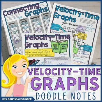 Preview of Velocity-Time Graphs Doodle Notes for Physics | Speed-Time Graphs Visual Notes