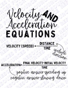 Preview of Velocity and Acceleration Equations Cheat Sheet/Handout