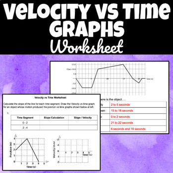 Student Worksheet and PearDeck: Graphing Speed and Acceleration