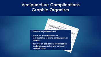 Preview of Venipuncture Complications Graphic Organizer