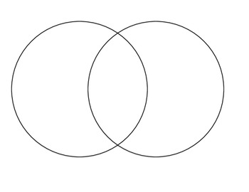 Preview of Venn Diagram