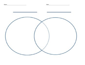 Preview of Venn Diagram