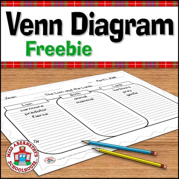 Preview of Venn Diagram Freebie