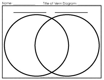 Venn Diagram Template - 3 Blank Venn Diagram Template options | TPT