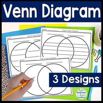 Preview of Venn Diagram Template - 3 Blank Venn Diagram Templates - Compare and Contrast