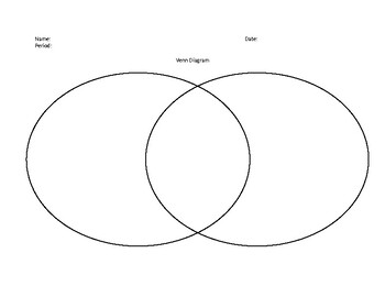 Venn Diagram by Alexis Bell | TPT