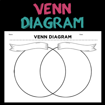 Preview of Venn Diagram