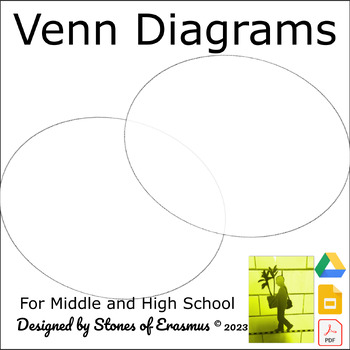 Preview of Venn Diagram Clustering: ELA Classroom Writing Activity for Enhanced Skills