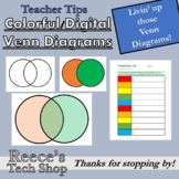 Venn Diagrams and More! (Coloring Tips for Digital Graphic