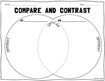 Venn Diagram Compare And Contrast Worksheet Includes Fillable Pdf Version