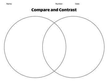 Preview of Venn Diagram - Compare and Contrast