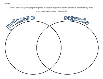 Venn Diagram: Compare and Contrast between Grade Levels in Spanish ...