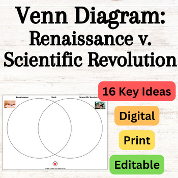Preview of Venn Diagram Compare the Renaissance & Scientific Revolution Key Ideas EDITABLE