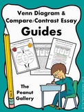 Venn Diagram & Compare/Contrast Essay Guides