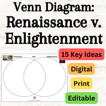 Preview of Venn Diagram Comparing Renaissance & Enlightenment with Key Ideas Given EDITABLE