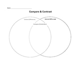 Venn Diagram Comparison Graphic Organizer