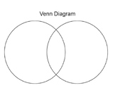 Venn Diagram - FREE