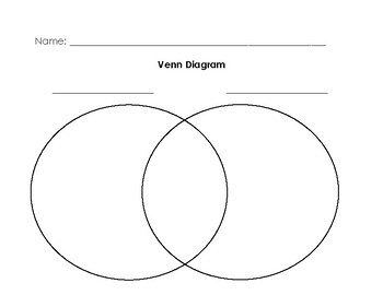 Venn Diagram- FREE by Kindergarten with Kate | TPT
