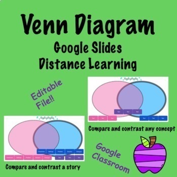 Preview of Venn Diagram Google Slides