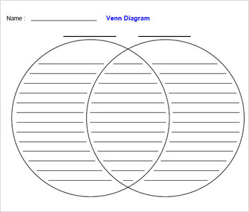 Preview of Venn Diagram Graphic Organizer