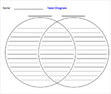 Venn Diagram Graphic Organizer