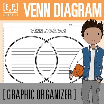 Venn Diagram Graphic Organizer Template by EzPz Science TPT